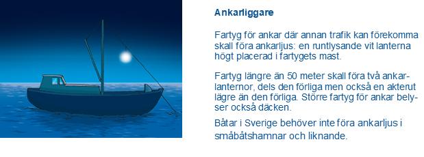 fyr