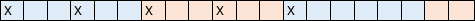 fyrfac